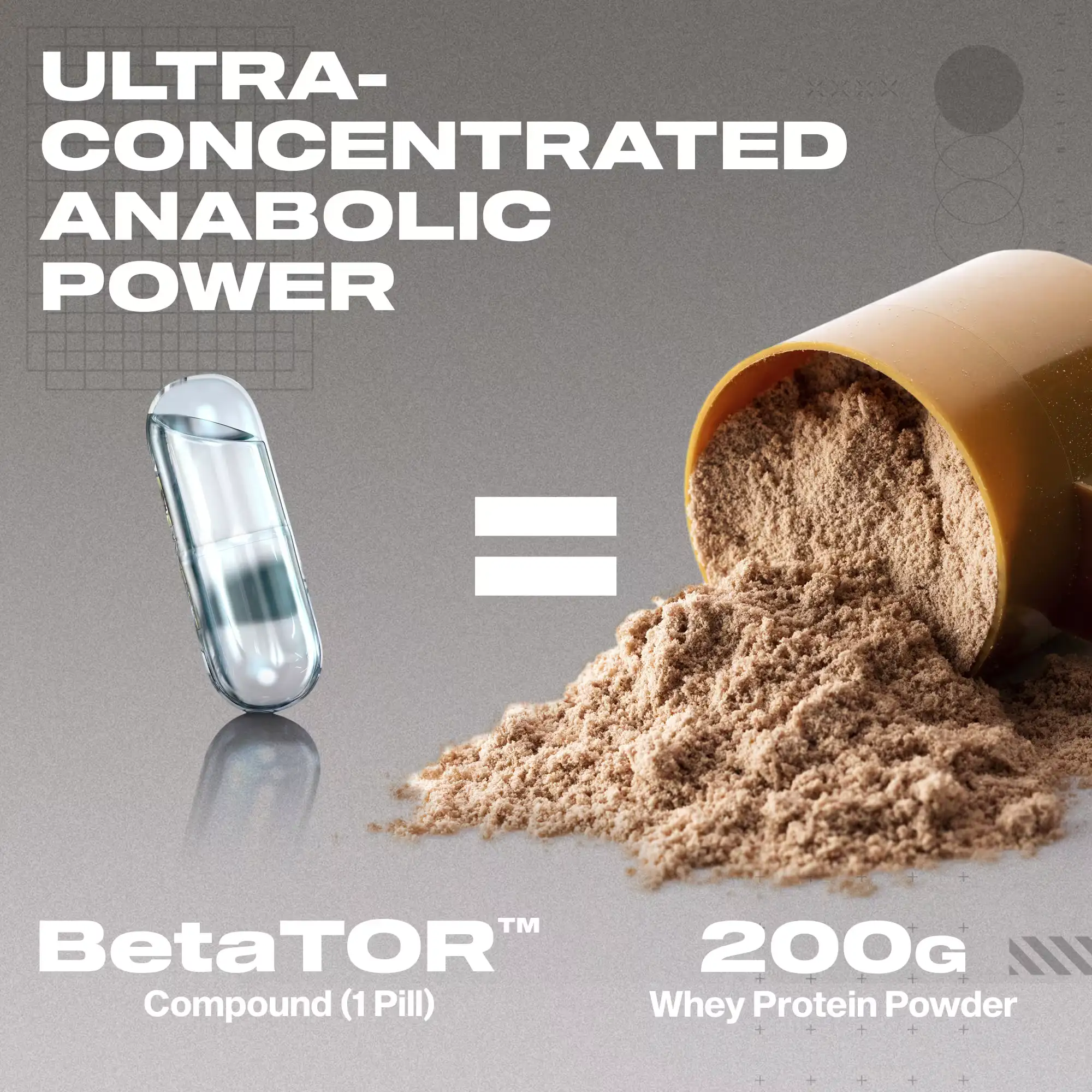 Comparación de poder anabólico: 1 cápsula de BetaTOR® en MuscleTech Clear Muscle equivale al efecto de 200g de proteína whey en polvo, según la marca. Suplemento para ganancia muscular en Suplenet Colombia.